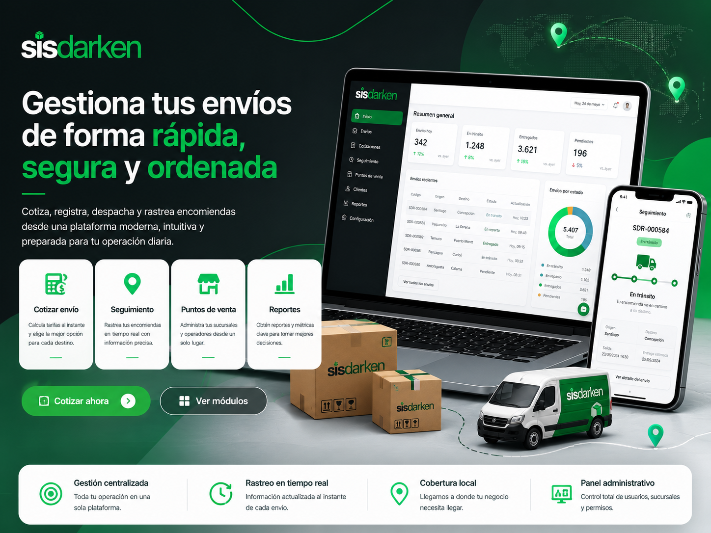 Sistema Envío Encomiendas