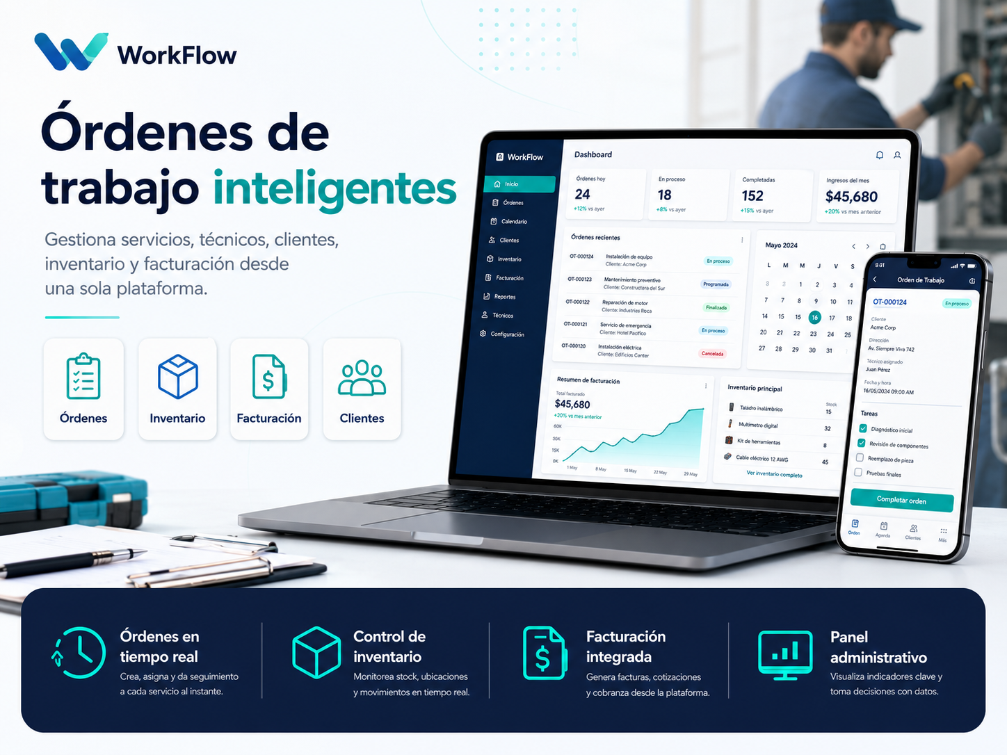 Órdenes de Trabajo