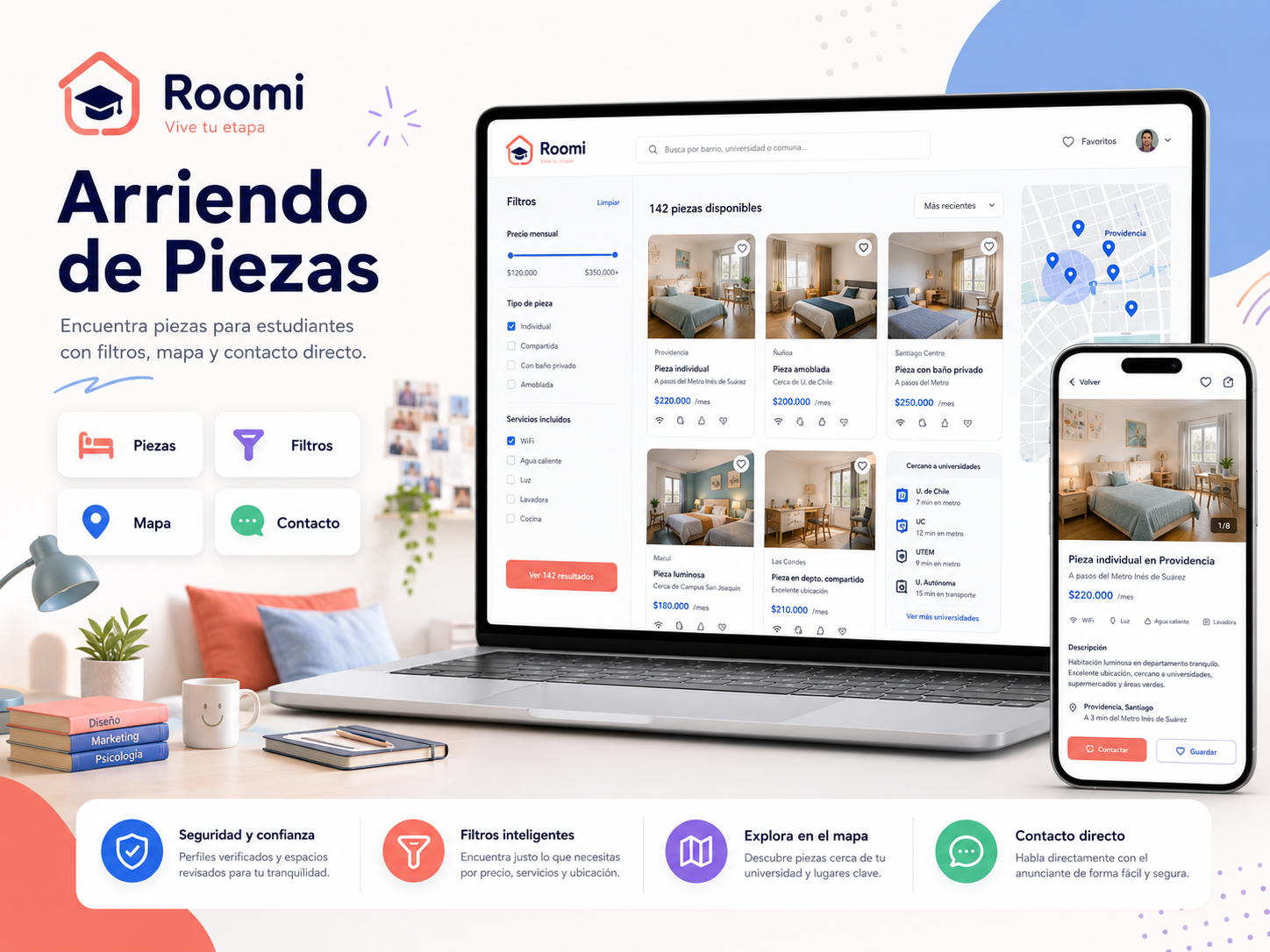 Arriendo de Piezas