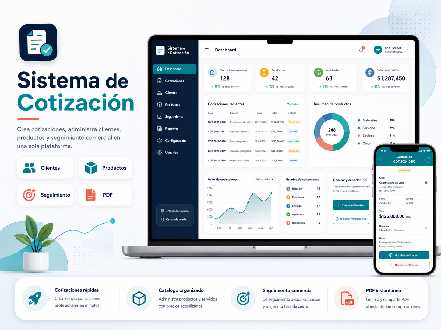 Sistema Cotización