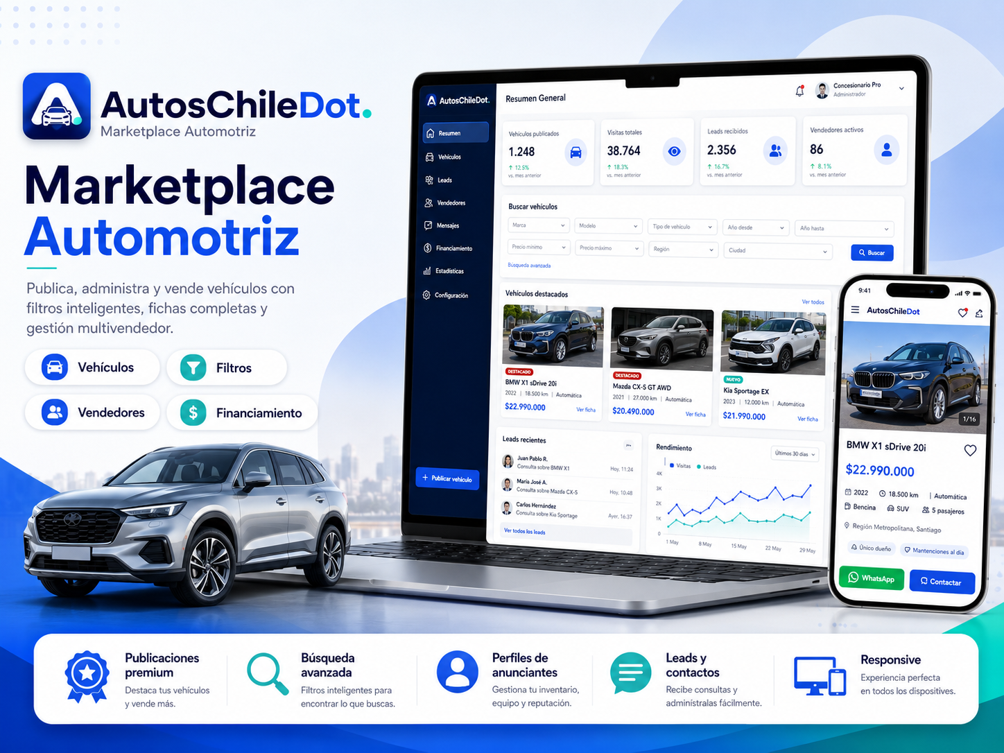 Plataforma automotriz AutosChileDot
