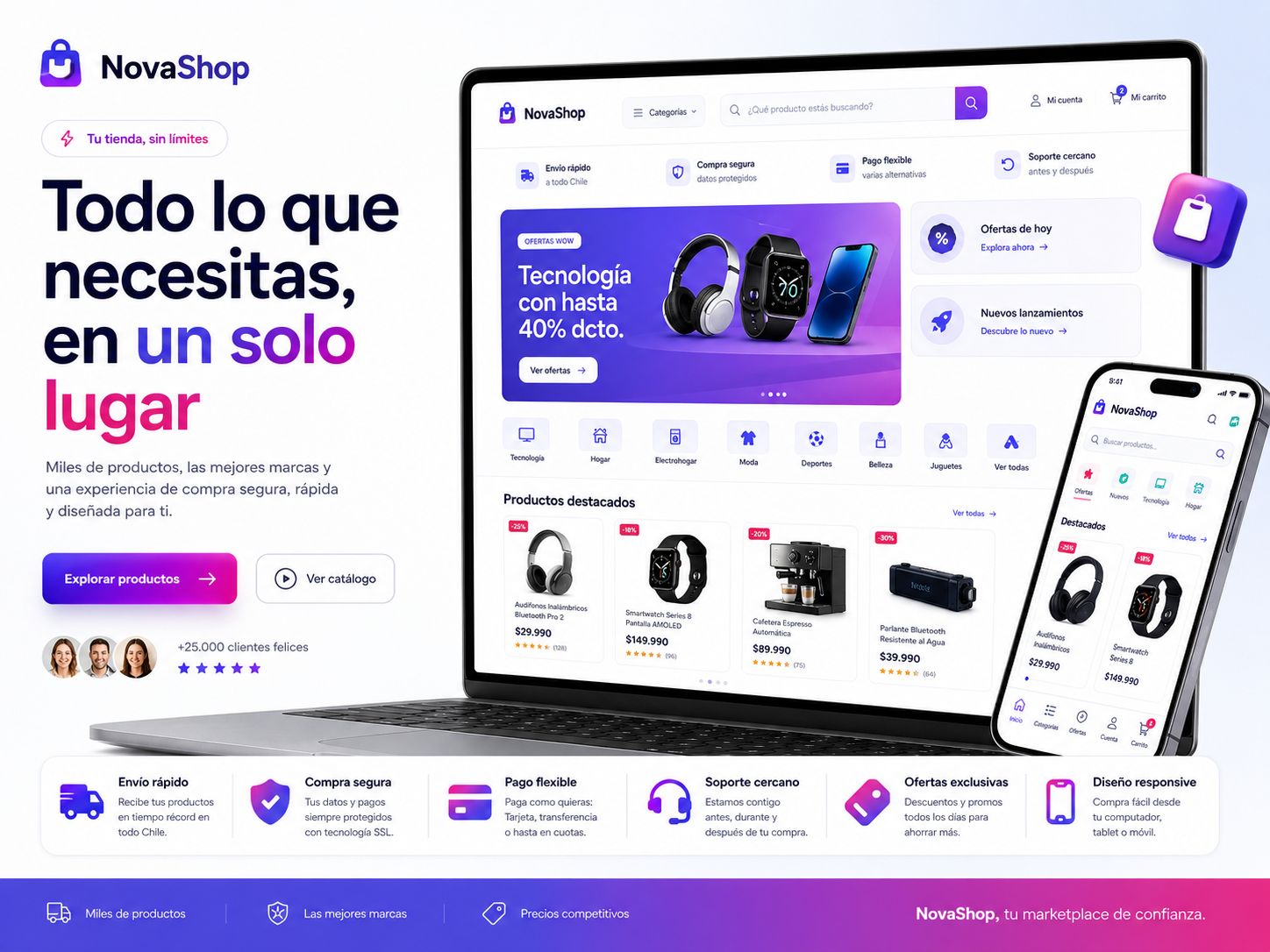 tiendaVirtualPro