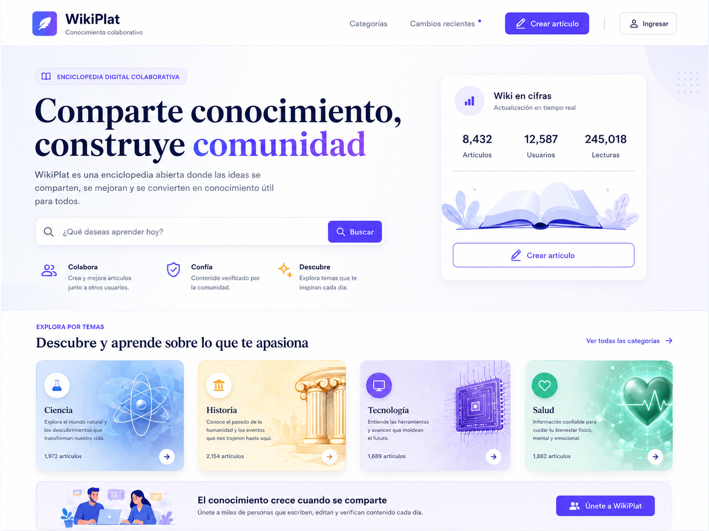 Plataforma Wikipedia
