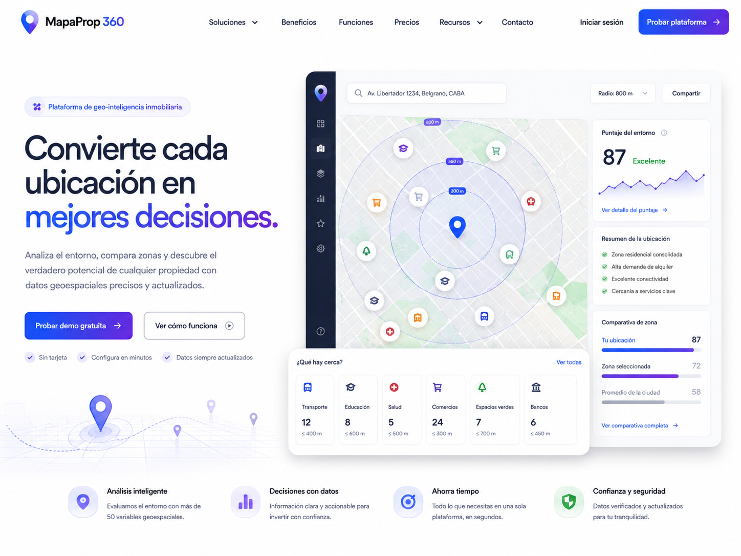 Mapapro 360